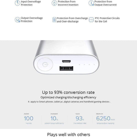 Image of 10000mAh Powerbank