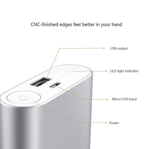 Image of 10000mAh Powerbank