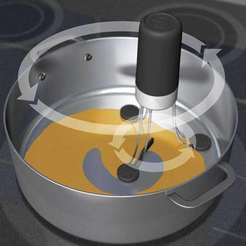 Image of Cordless Automatic Sauce Stirrer